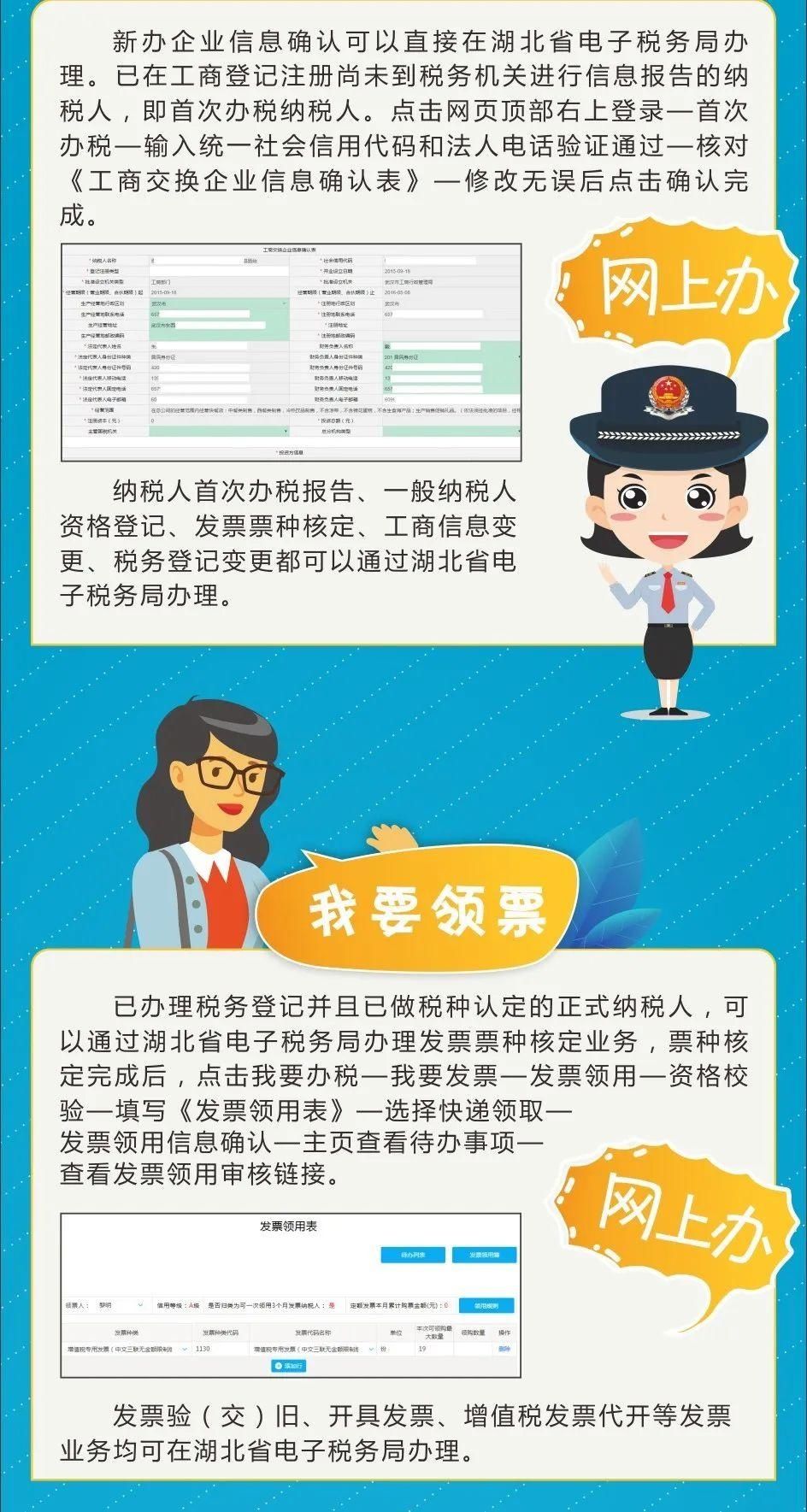 网上|一图看懂:网上办税怎么办
