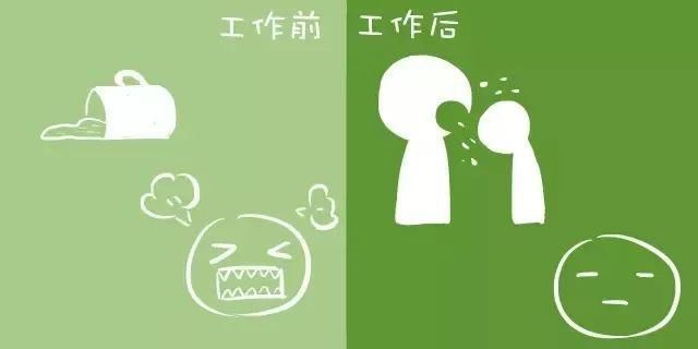  银行|银行人入职前后的差别……