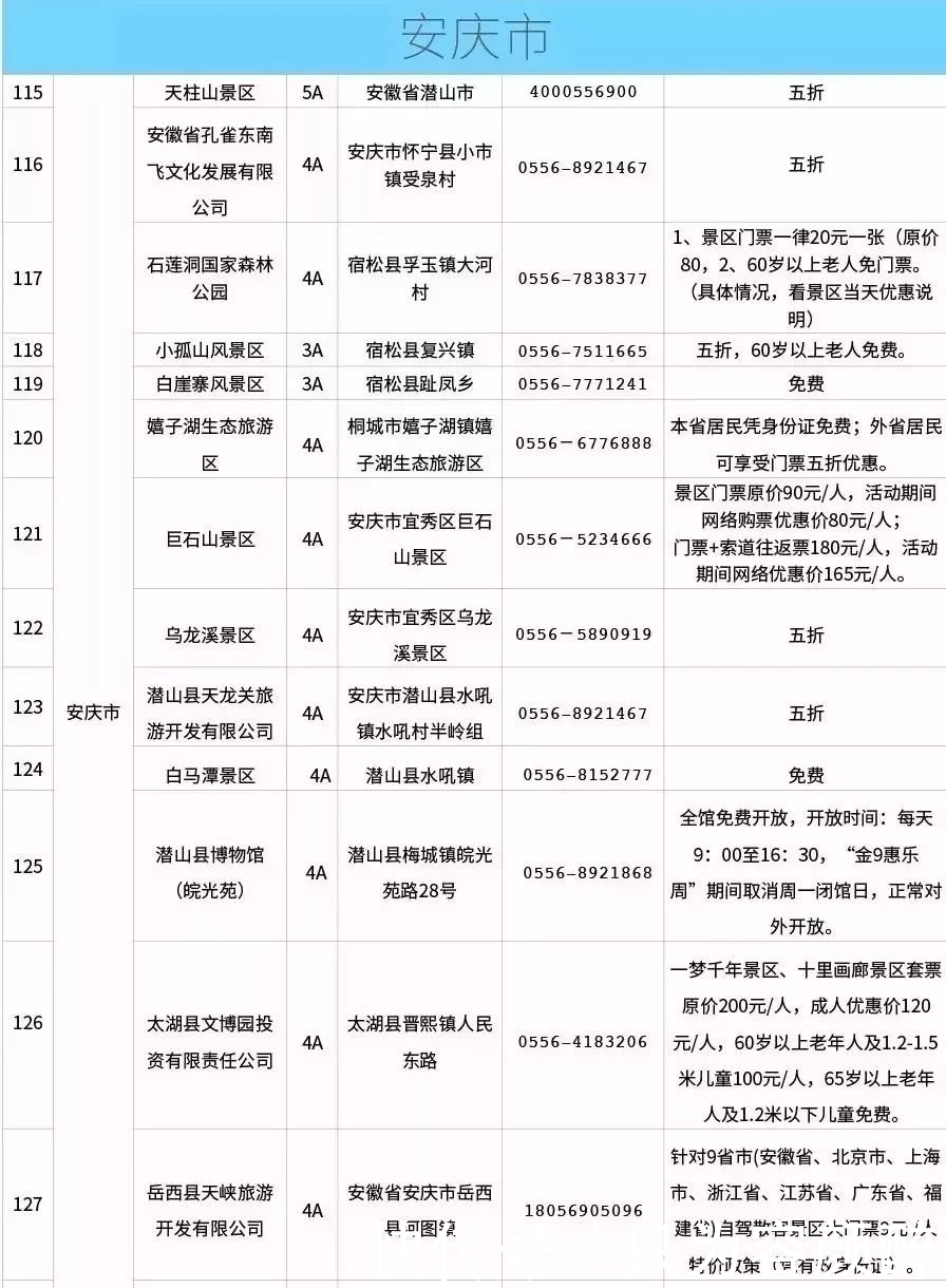  有福|半价游安徽，这9个省市的人有福了，九月旅行目的地就这么定了！