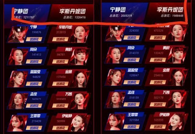  暂夺|《浪姐》成团个人榜：孟佳逆袭暂夺C位，阿朵凭一己之力扭转大局