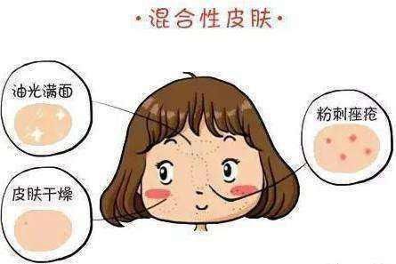  女孩|北上广女孩护肤都费“水”