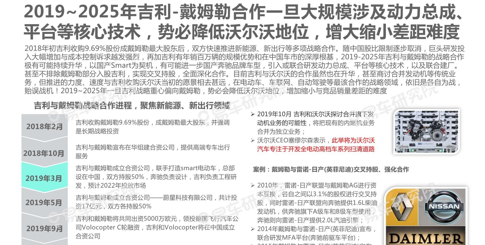  吉利|沃尔沃汽车市场竞争力分析报告2020：如何缩小与BBA的销量差距