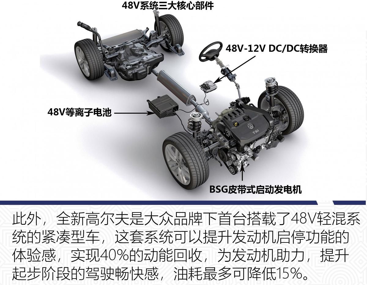  大众|王者归来还是镜花水月 大众高管为何公开怒喷第八代高尔夫？