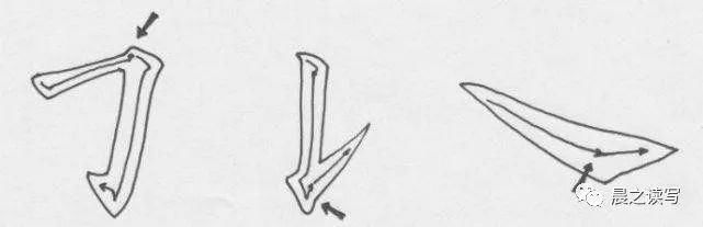  笔法|你真的会用书法中的“提按”笔法吗？看看这副笔法图就知道了！