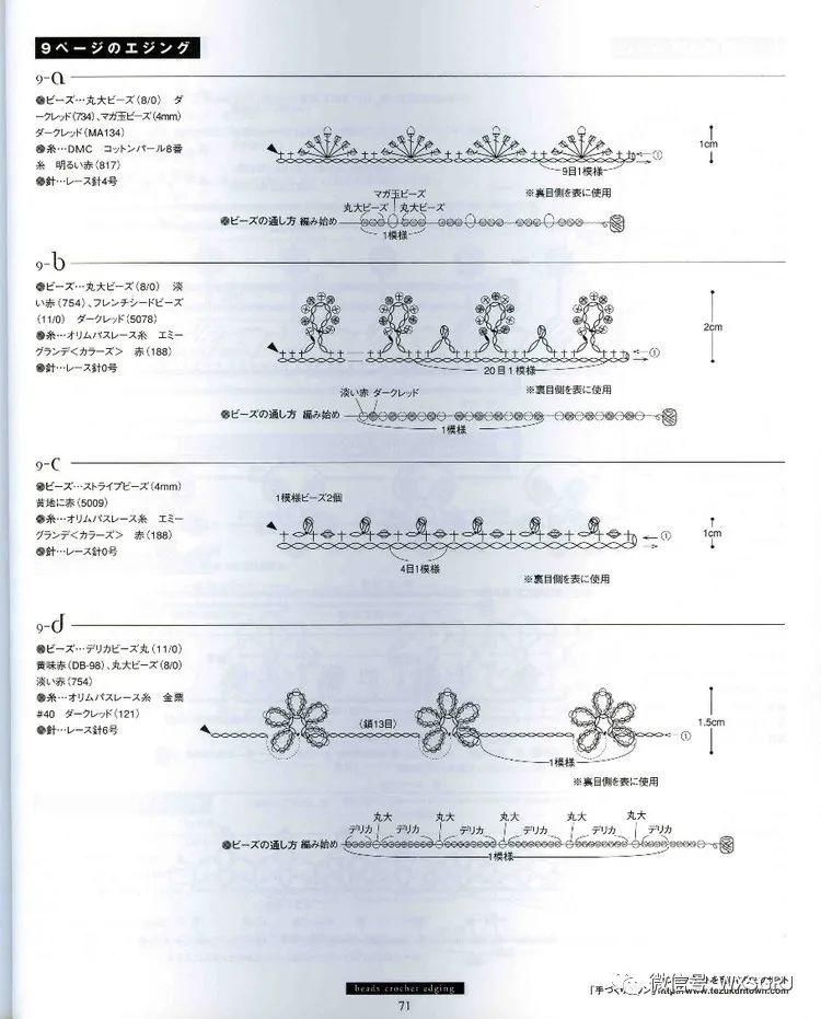  蕾丝|蕾丝钩针编织的精致小巧花边，钩织布相结合很相配