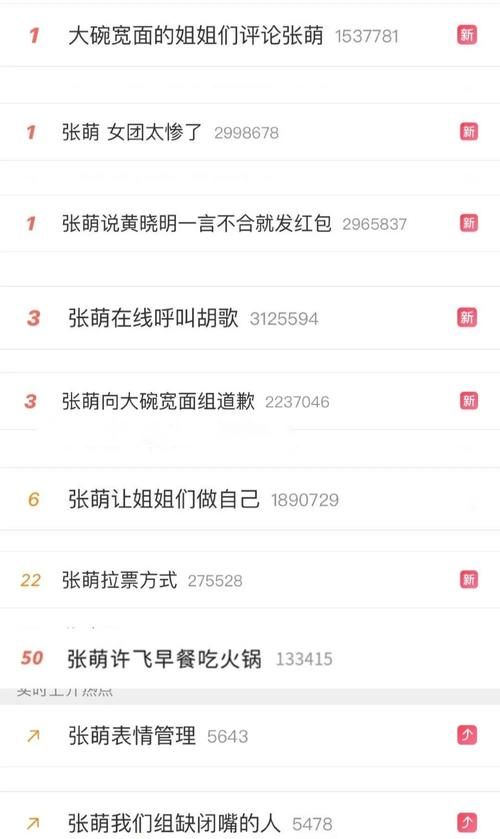 张萌|张萌,咋突然就那么红了?