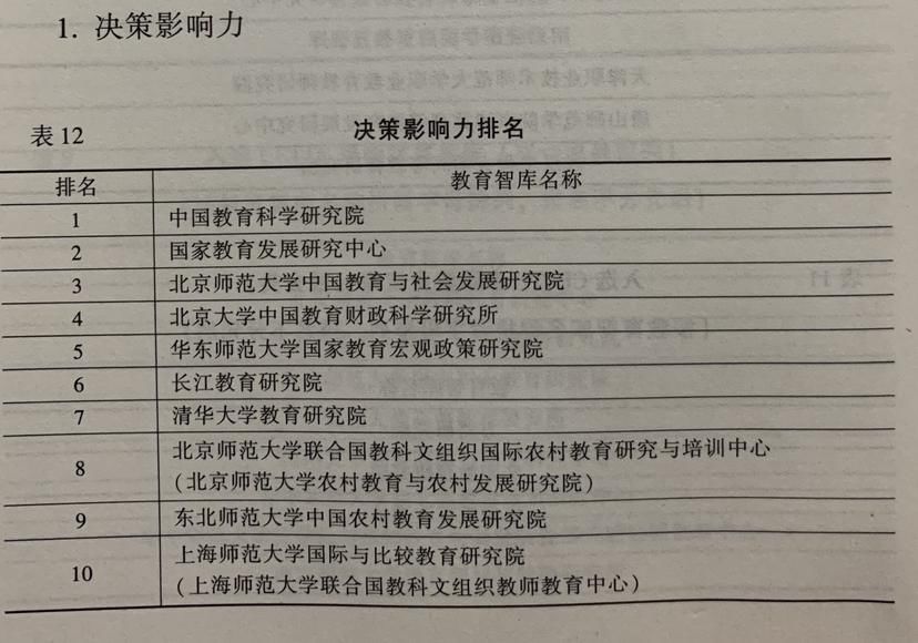 评价|哪些教育智库成果影响力最牛？最新评价报告在宁发布