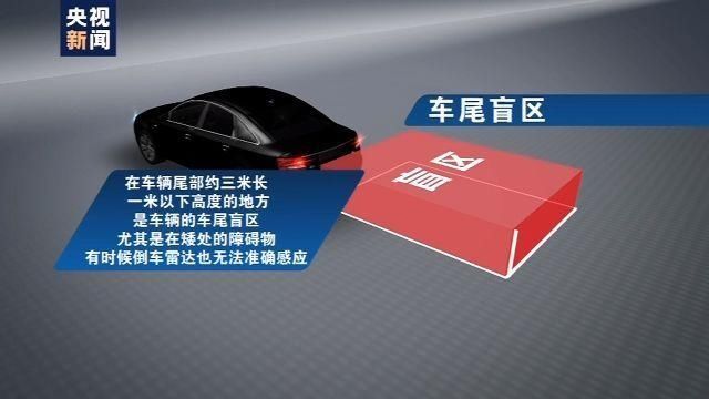 看不到|一辆行驶的轿车有几个盲区你知道吗?看完就懂了