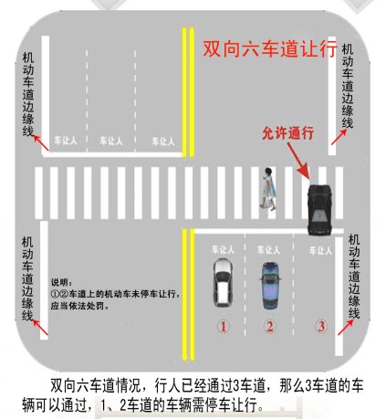 司机|【泸警说】乱开远光灯的司机不是好司机！今天，你文明了吗？