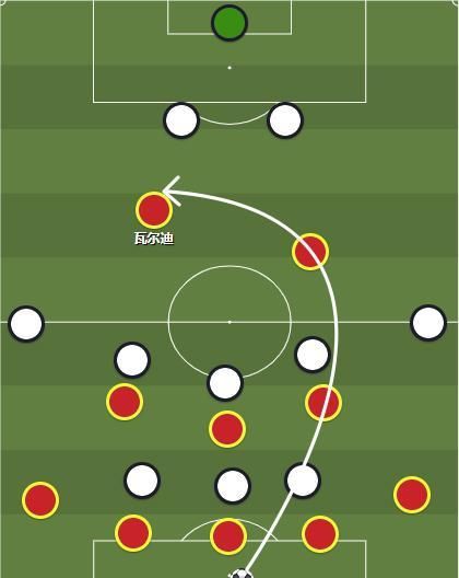  别联赛|战术板｜从默默无闻到英超金靴，“励志哥”瓦尔迪如何取得成功？