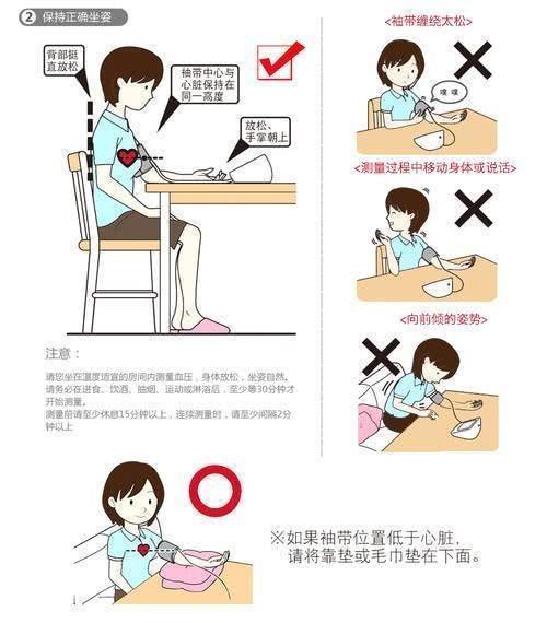 血压高|血压高就是高血压吗?别先着急吃药,要警惕这3种特殊情况