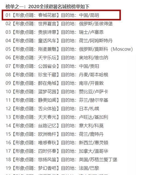  导价的A级|请收下，这是一份很长很全很美的暑期游云南攻略