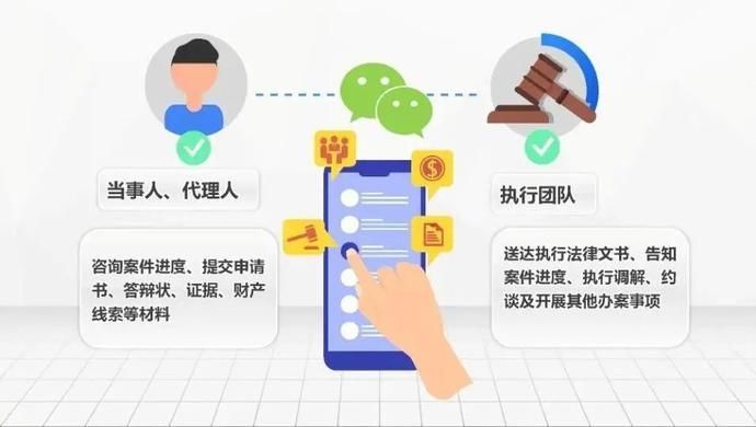 队办案微信|龙门法院执行法官:“我们真的不是骗子。”