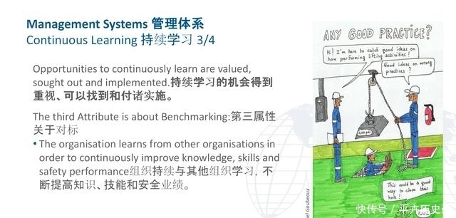 特征|健康的核安全文化特征漫画