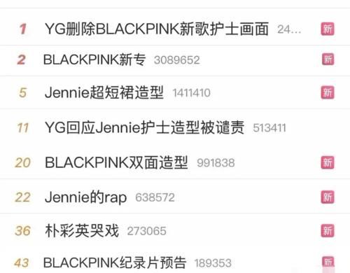  女朋友|他有女朋友了？