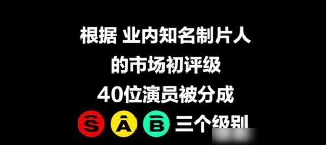  娄艺潇|《演员2》开播，看点和争议齐飞，倪虹洁遇见娄艺潇好尴尬