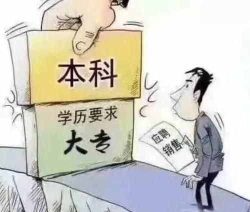  本科学历|社会现实会告诉你成人高考学历有多重要！