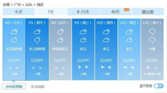 杀到|17级风王“海神”北上！广东暑热稍退，狂风暴雨杀到