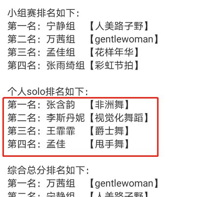  乘风破浪|《乘风破浪》三公个人SOLO结果, 孟佳不敌张含韵, 张雨绮出奇制胜