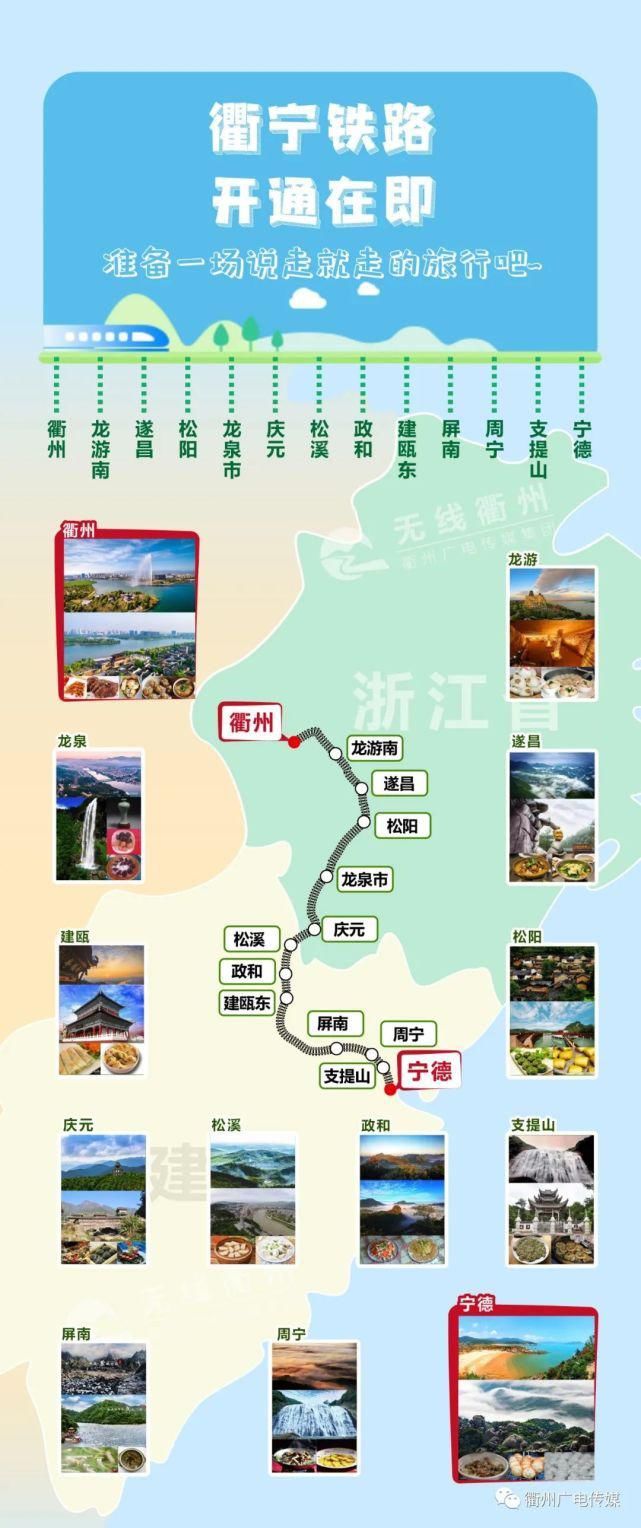  政和|铁路时代 | 坐火车来政和，这些民俗先了解