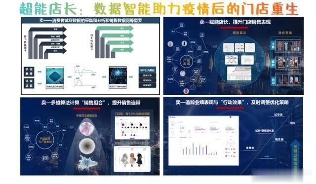  开讲|袁岳博士在红豆集团开讲“数字新基建下的品牌后扬机会”