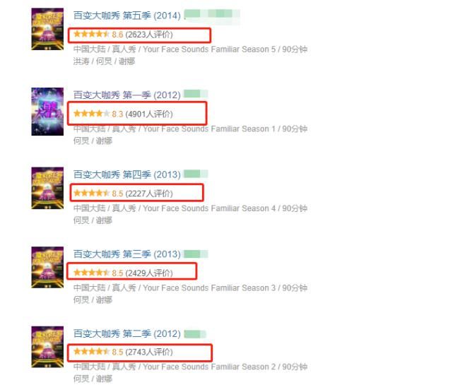  停办|《歌手》停办，《百变大咖秀》正式回归，“五侠”将全是新阵容