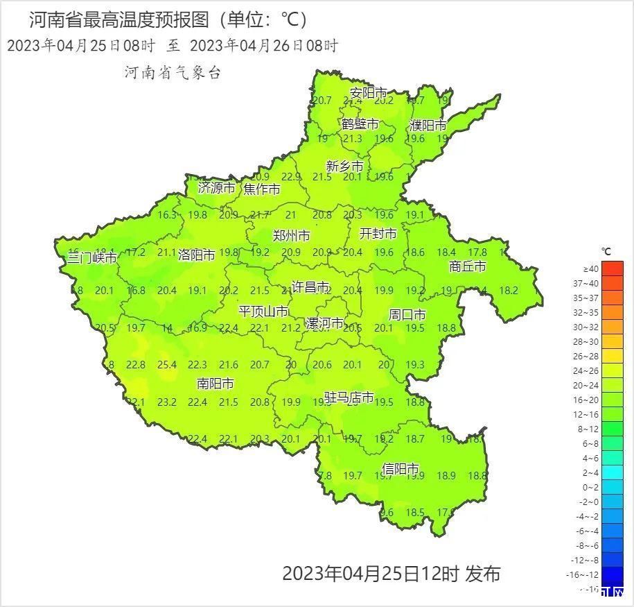 升温重启，但需防范大风天气！