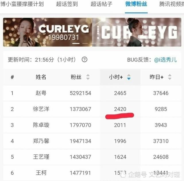  少女|出道内定，让杨迪道歉，甩脸邓丽萍，开撕何洛洛的硬糖少女到底是什么样