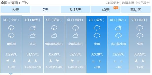 高温|海南本周雨水较多，重点：无高温天气！