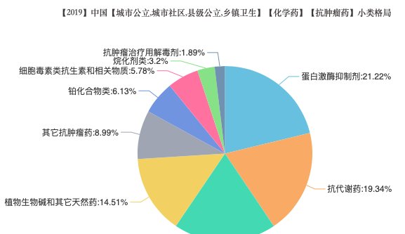 品种|一批大品种,被重点监管