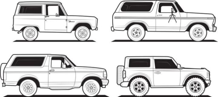 SUV|霸气威武又不失可爱，这款福特SUV绝对与众不同，可惜这点最遗憾