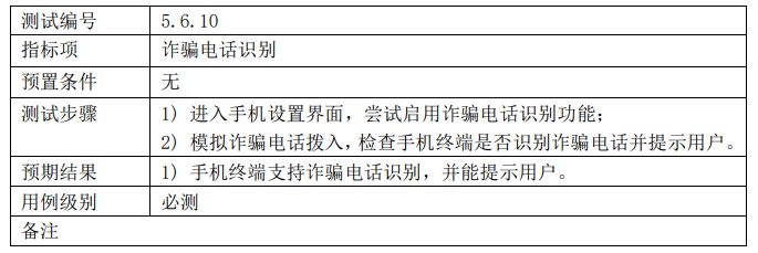 《移动终端适老化评测标准》发布，华为、字节跳动等起草