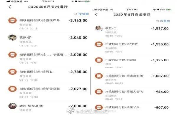 电信|反电信诈骗 | 因为“云养猫”,6000多人被骗上亿元!