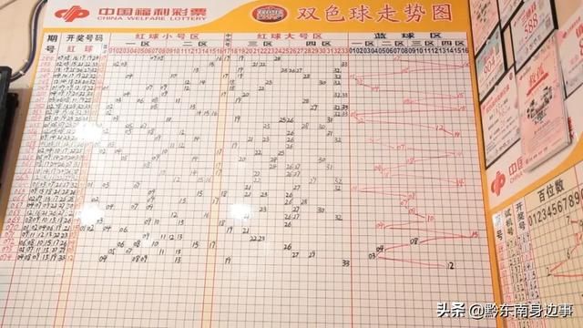 岑巩|岑巩一位彩民连续一年“死守”一组号码，最终893万大奖花落他家