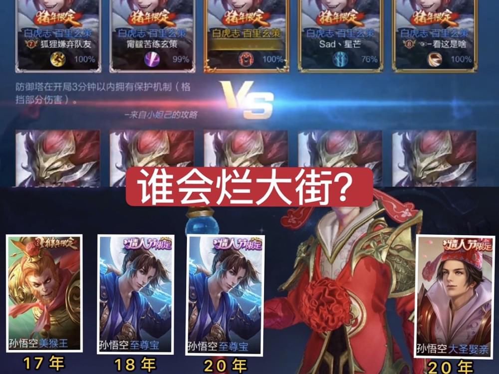 投票|返场投票不到一小时，蜜橘之夏未上榜，白虎志筑梦师稳了，而他是最大黑马！