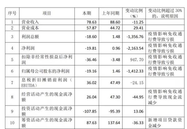 包括|茅台集团历史首次!150亿元公司债要来了 募资用途包括大手笔收购