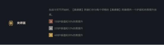 信仰|云顶之弈信仰玩法 六剑下天山全员皆可C