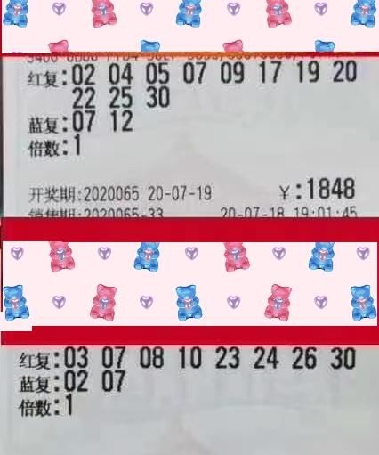 双色球|第20065期福彩双色球,不要等待中大奖一飞冲天,局外人看得清