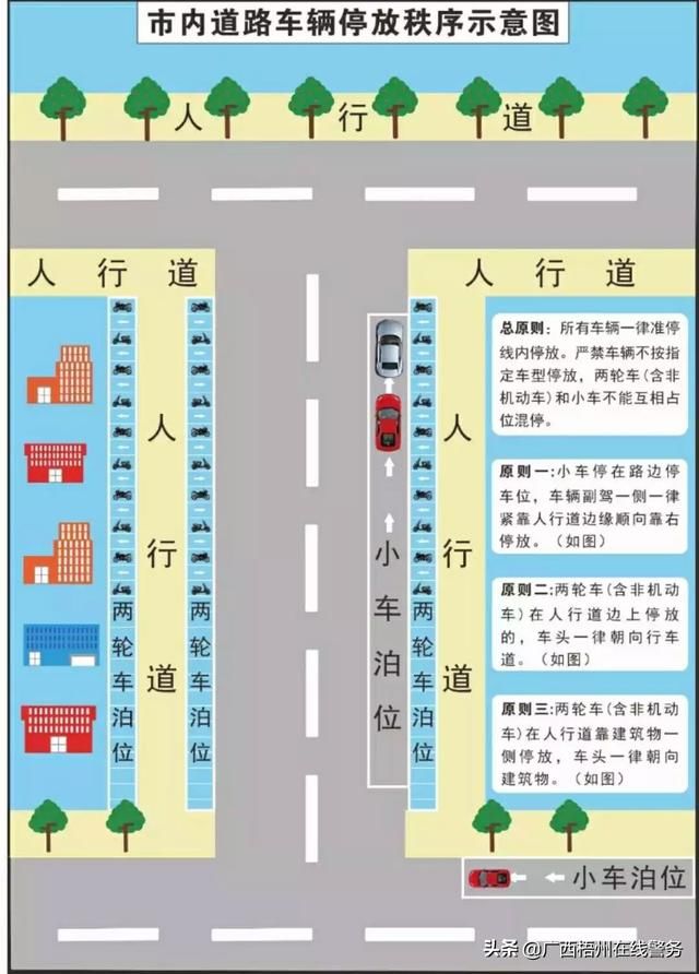 机动车|【四城联创】打造文明安全交通，治理“违停”进行时