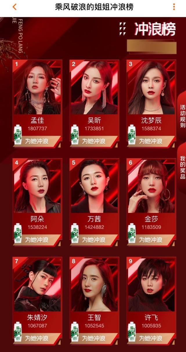 挺贵|张萌表示不花钱投票挺贵,努力就是资本,意思有人花钱刷票?