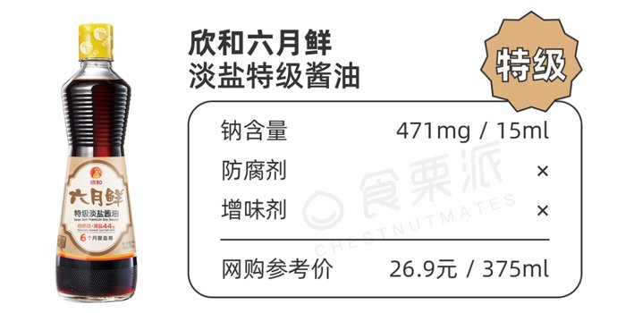  酱油|别被广告词骗了！低盐酱油这样选才不会错