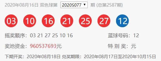 奖金|震惊！双色球一等奖开出1.5亿余元！这27注头奖曝光