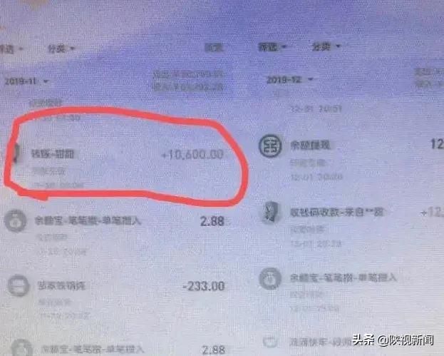  那种|网恋吗？见面就关起来毒打还骗钱的那种？