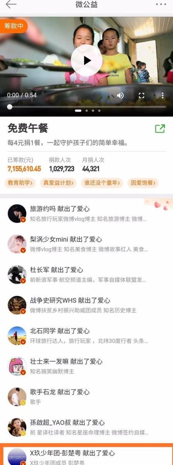  唯独|身边的兄弟都红了唯独他选秀落选，哪里要捐款哪里就有他