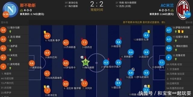 比赛中|复盘AC米兰VS那不勒斯:阵地战进攻各有成效,多纳鲁马神扑保平局