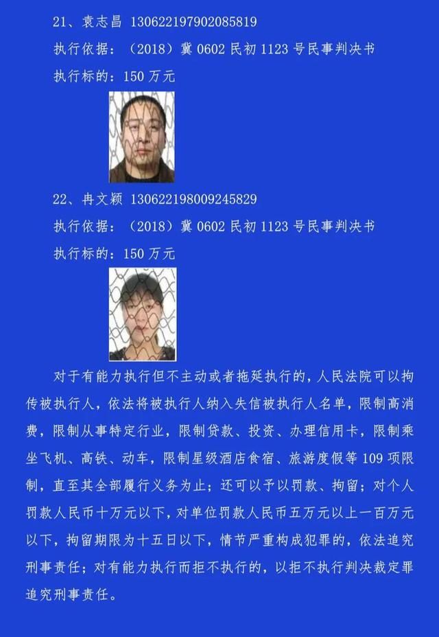 市中级人民法院|河北3市实名曝光！这些人将处处受限