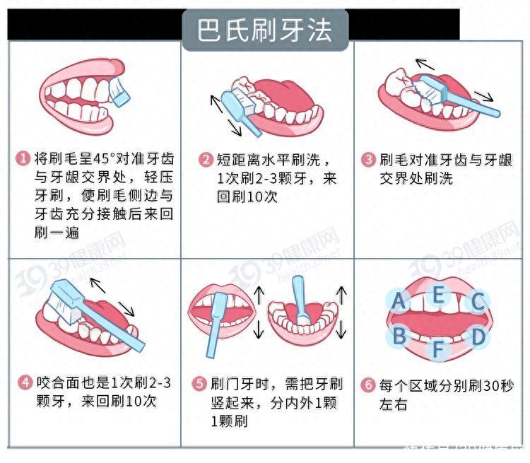 这3种牙膏千万别买或诱发癌症(再次提醒：这3种牙膏或有潜在癌症风险，不建议购买，你家有吗？)