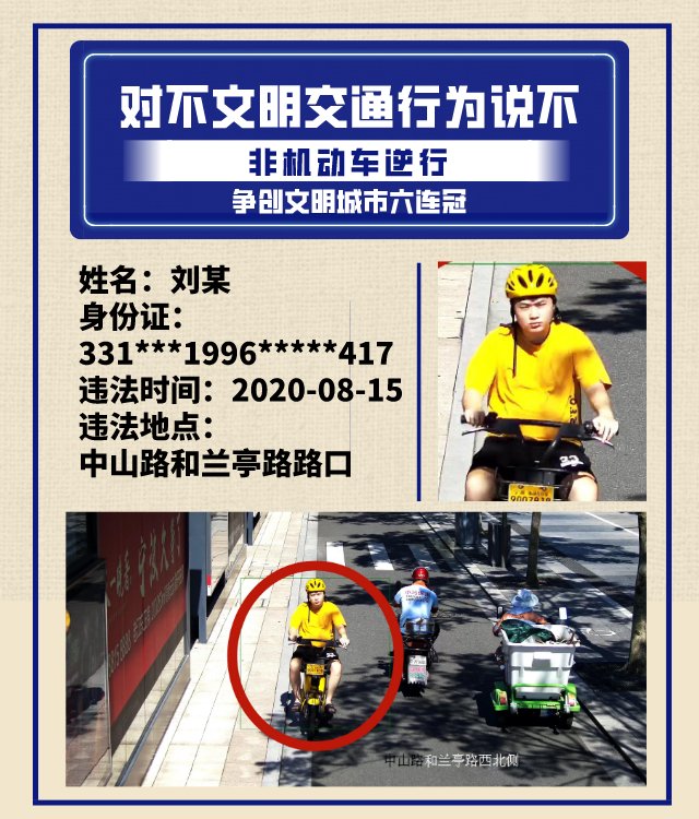 曝光|这些人被曝光！照片不打码！