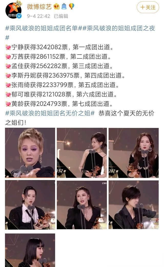  垫底|乘风破浪的姐姐成团名单王霏霏没成团，宁静不想成团，蓝盈莹垫底