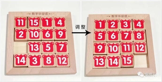  大脑|学霸们都在玩的华容道，三步锻炼出孩子们的最强大脑！